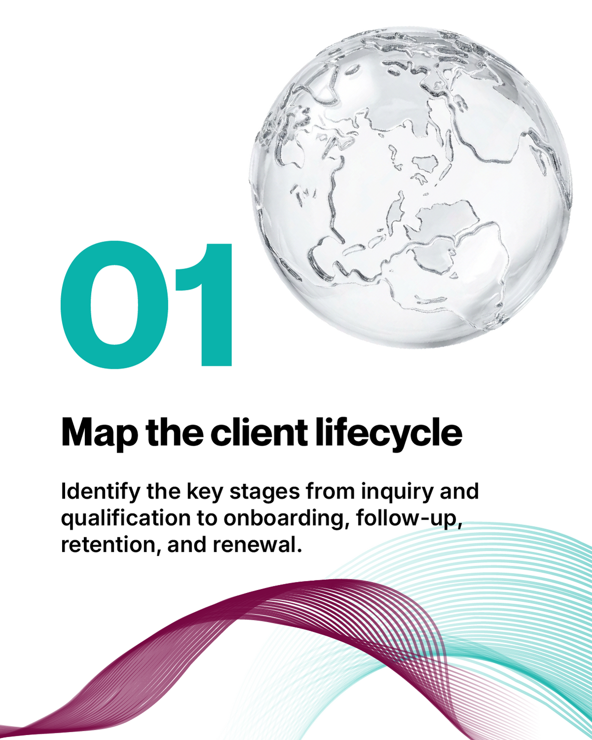 Map the client lifecycle