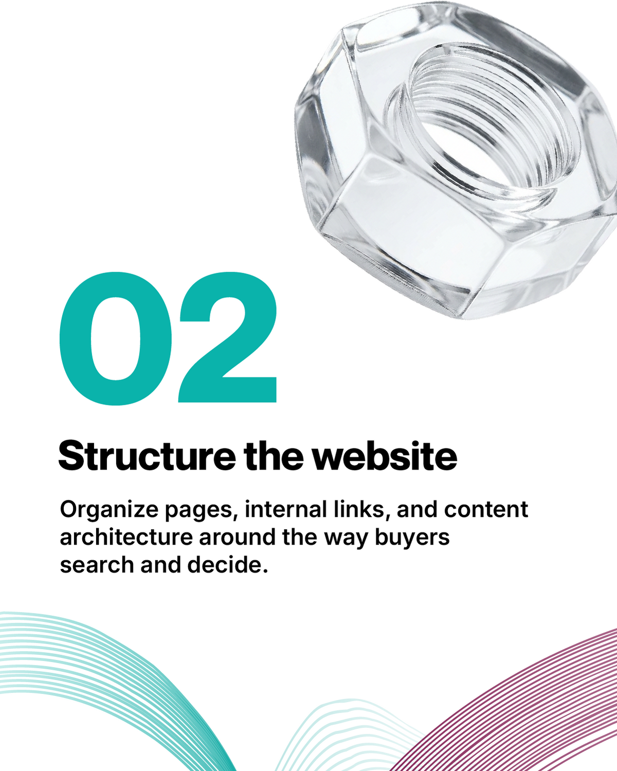 Revenue-Focused Content Strategy