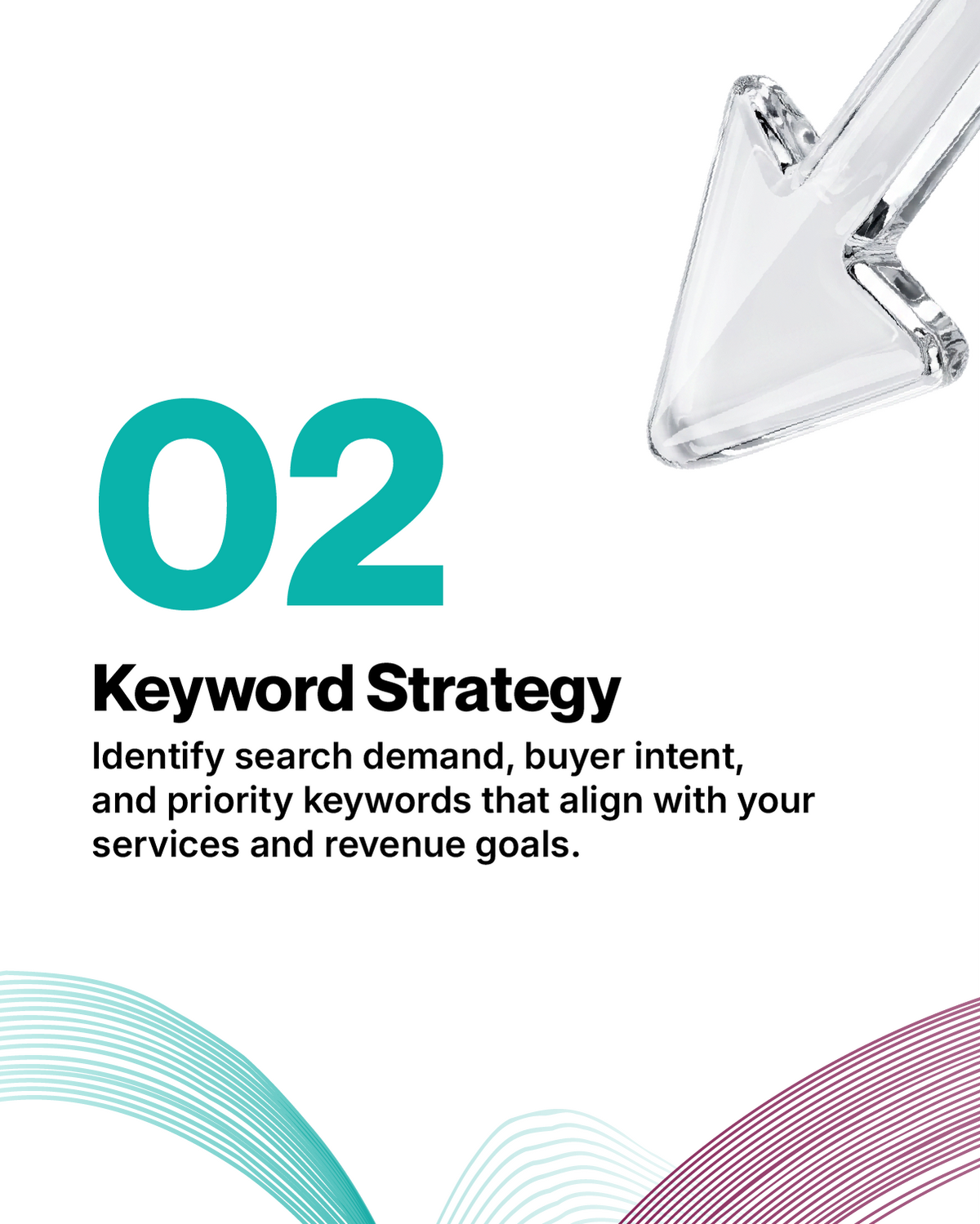 Revenue-Focused Content Strategy