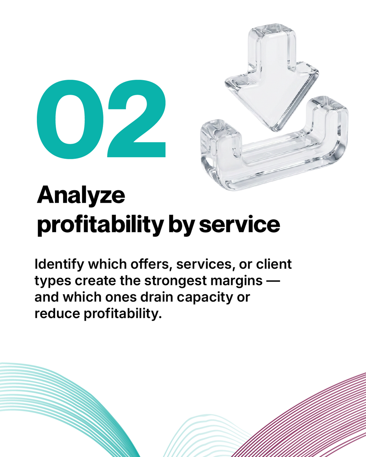 Analyze profitability by service