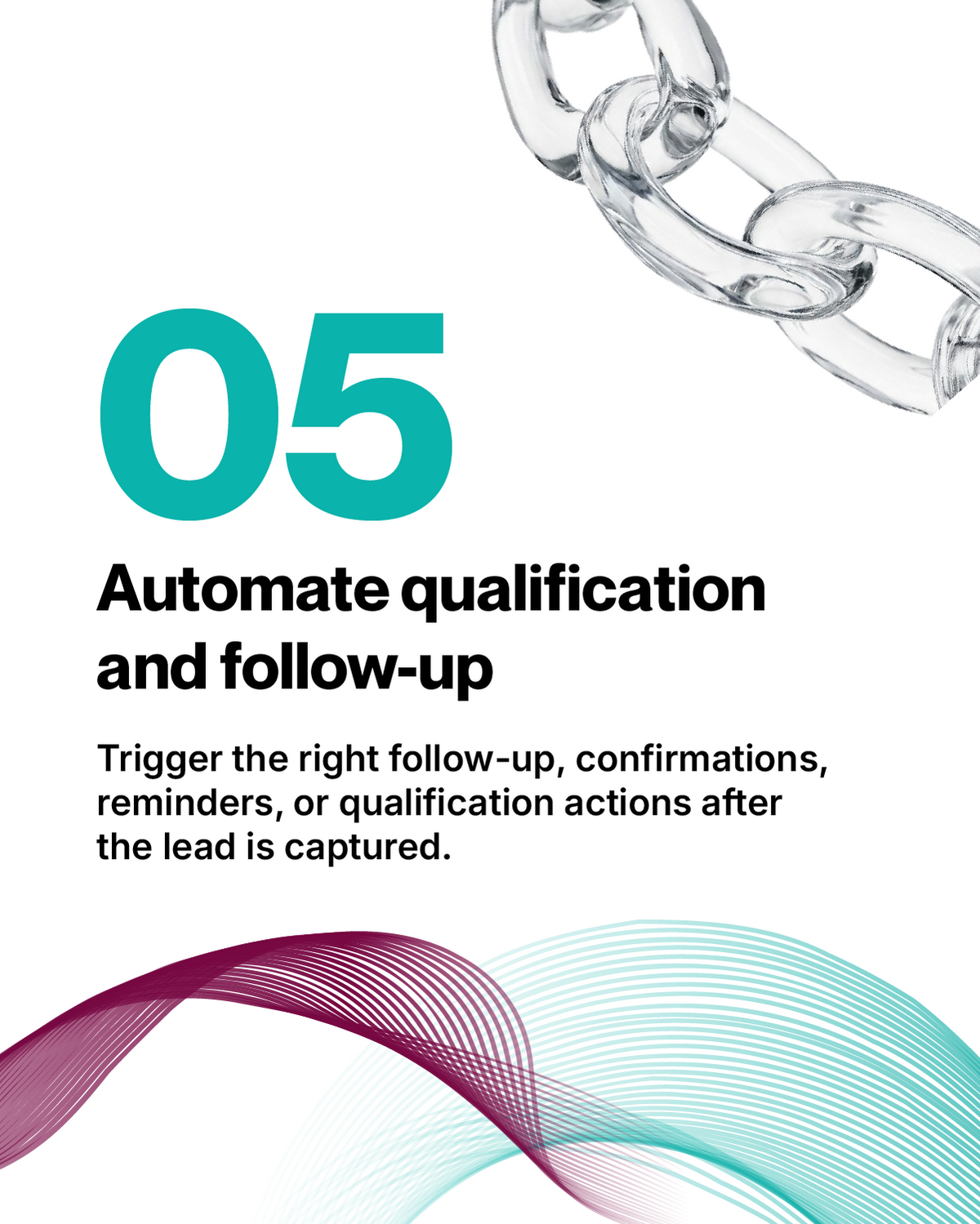 AI Chatbots & Lead Qualification